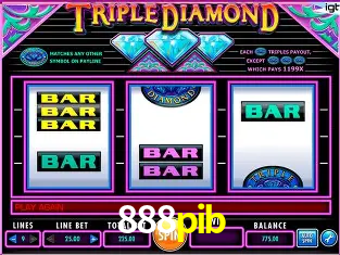 Descubra o Mundo do Cassino Online com 888pib